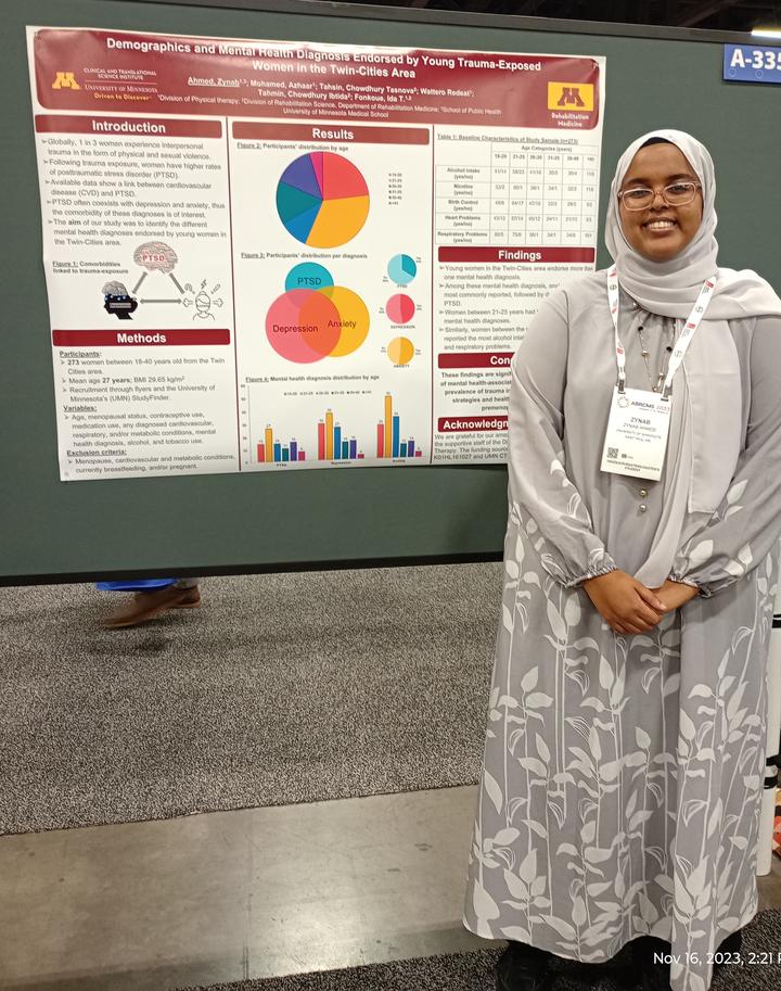 Zynab and her poster